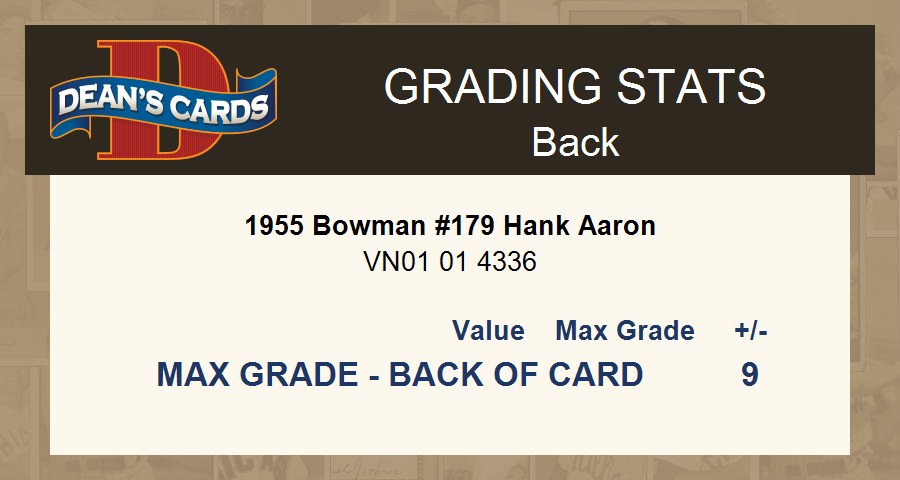 1955 Bowman #179 Hank Aaron
