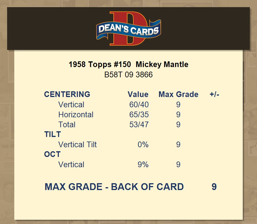 Mickey Mantle 1958 Topps Base #150 Price Guide - Sports Card Investor