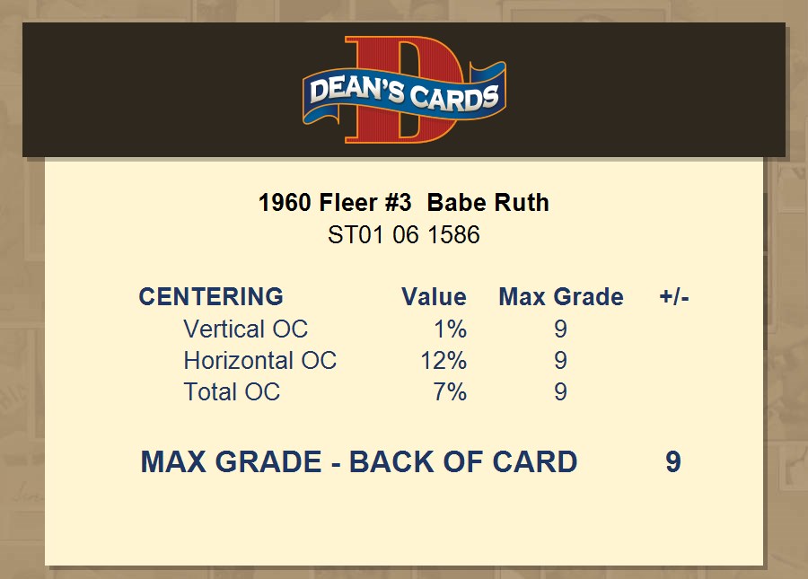 #3 Babe Ruth - 1960 Fleer Baseball Cards (Star) Graded PSA 6