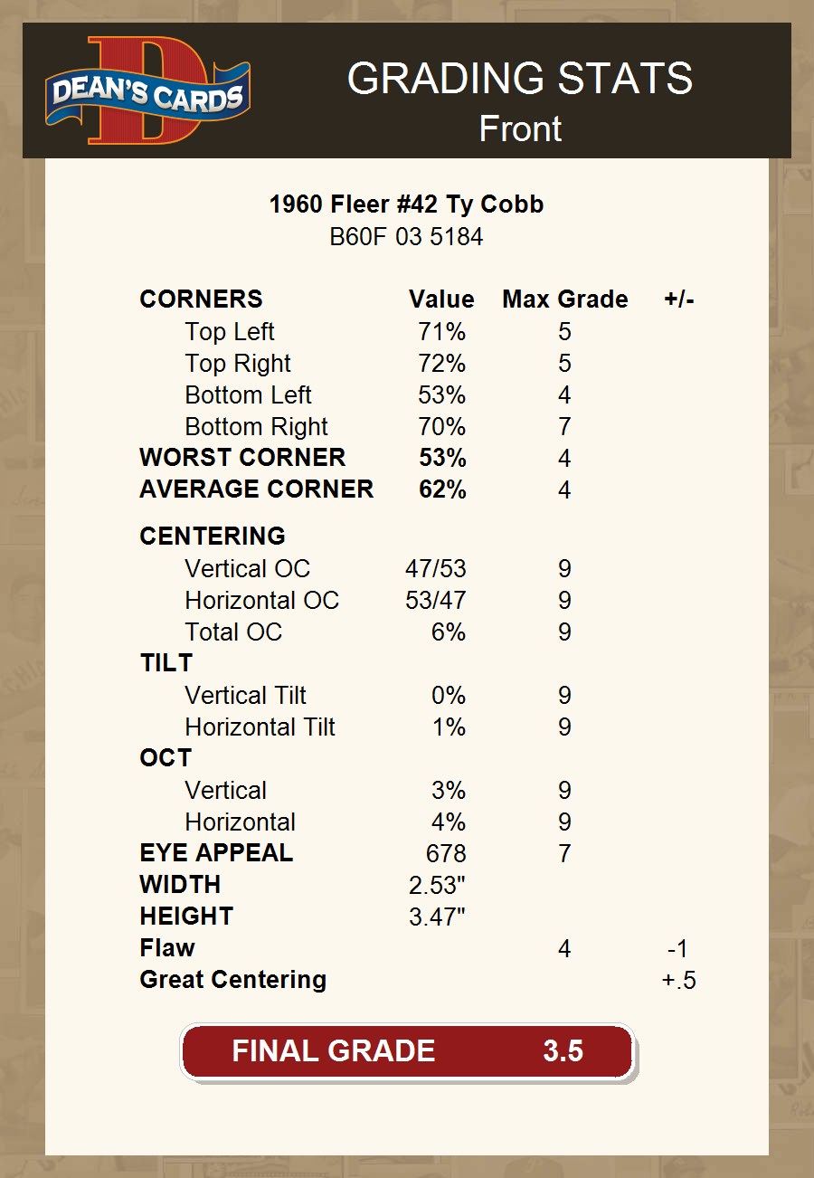 1960 Fleer #42 Ty Cobb