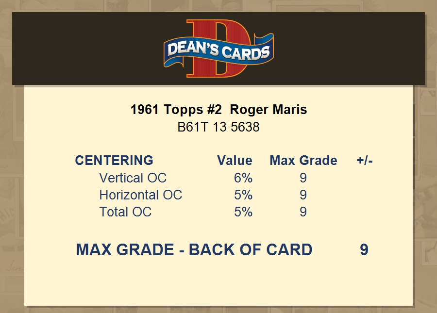 2 Roger Maris – Sports Stories of My Generation
