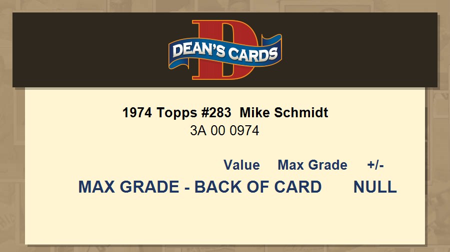 1974 Topps #283 Mike Schmidt Phillies MLB NM PSA 7 Graded Baseball Card
