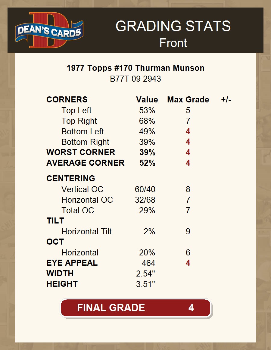 1977 TOPPS THURMAN MUNSON #170 ..2 cards