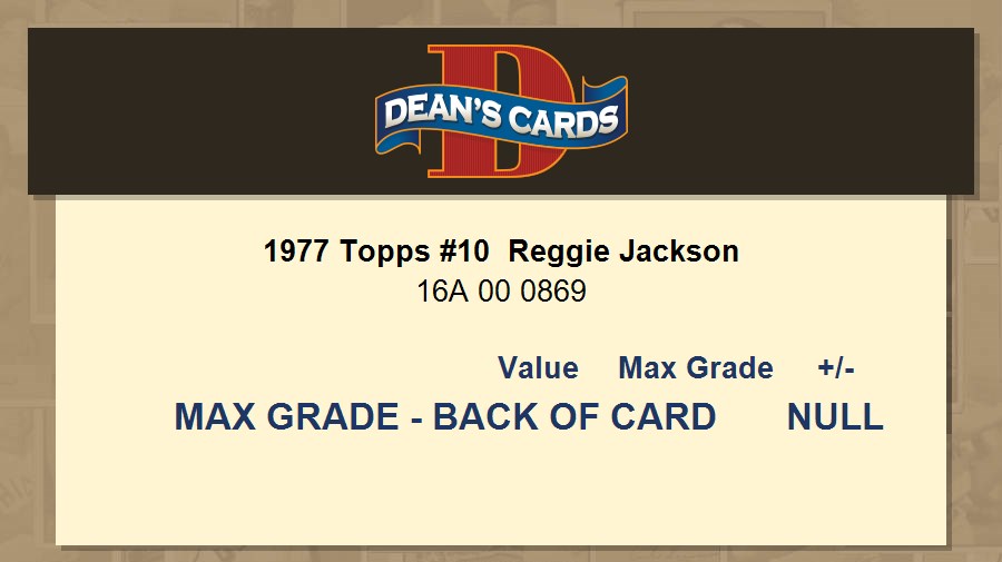 Reggie Jackson #10 Prices, 1977 Topps