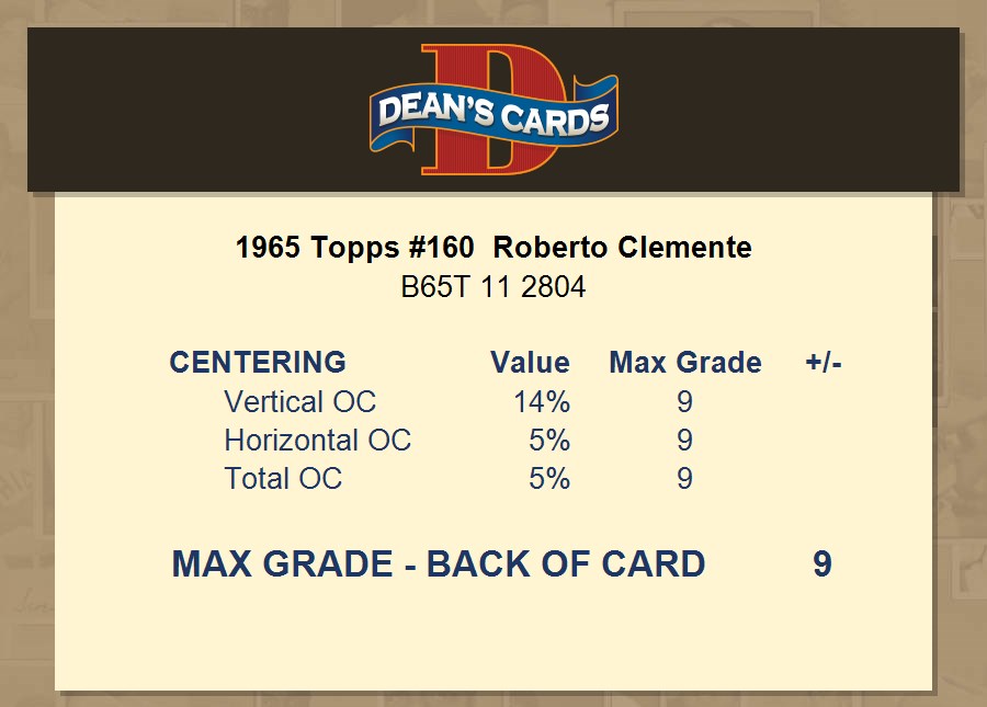 1965 Topps # 160 Roberto Clemente Pittsburgh Pirates (Baseball Card) EX  Pirates