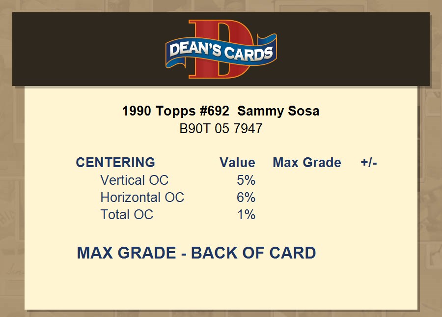 SAMMY SOSA WHITE SOX TOPPS TRADING CARD #692