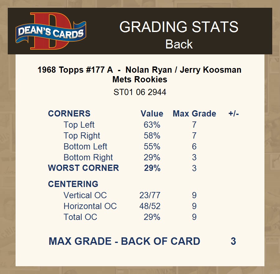 1968 Topps #177 Nolan Ryan Mets RCs A RC HOF COMMON VARIATION 1 - POOR - Picture 5 of 9