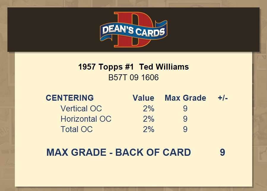 1957 Topps #1 Ted Williams PSA 4 Graded Baseball Card MLB