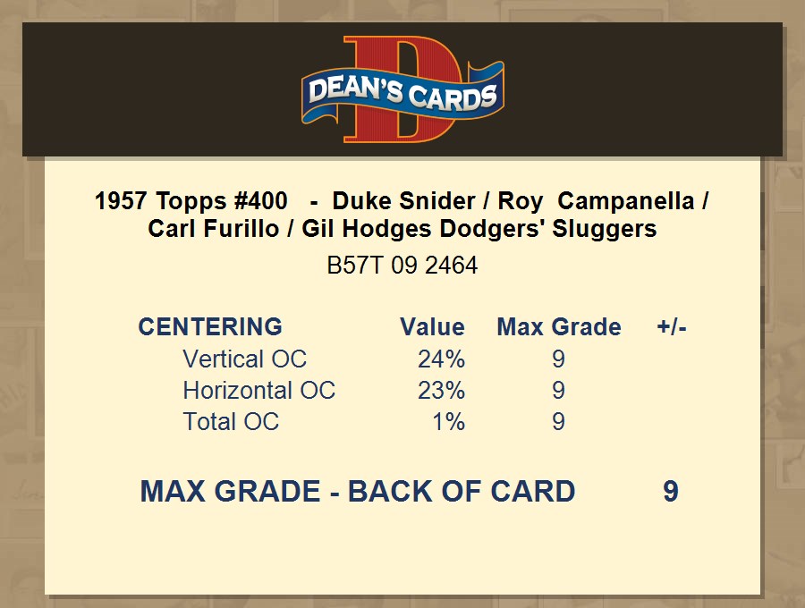 1957 Topps #210 Roy Campanella PSA 1 (MC) Graded Baseball Card Brooklyn  Dodgers