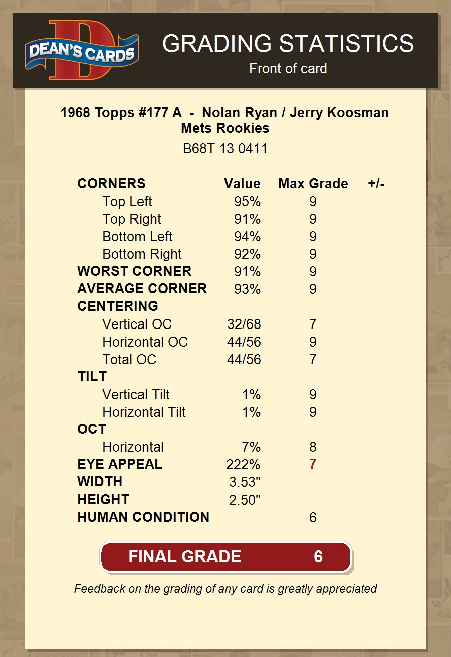  Nolan Ryan/Jerry Koosman (New York Mets) 1968 Topps Baseball  #177 RC Rookie Card - PSA 6 (B) : Collectibles & Fine Art