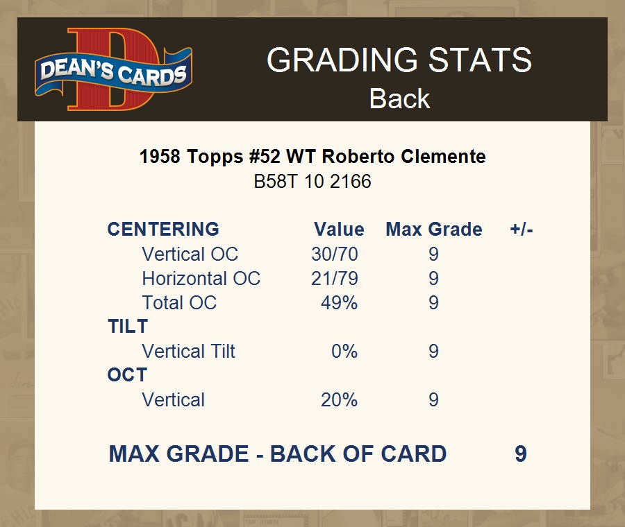 1958 Topps #52 Roberto Clemente White Team Pirates HOF COMMON VARIATION 2 - GOOD - Picture 5 of 13