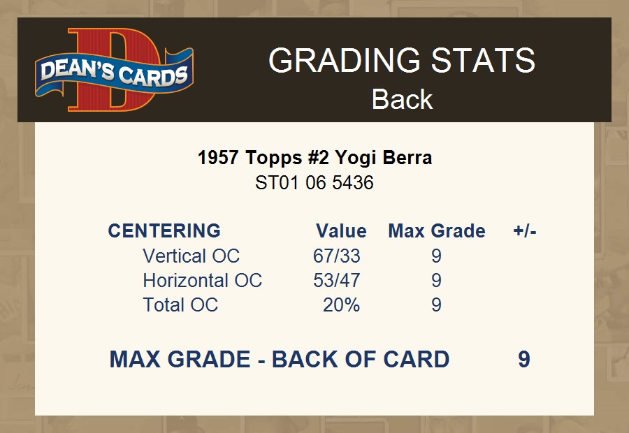 1957 Topps #2 Yogi Berra Yankees HOF 1 - POOR - Picture 9 of 13