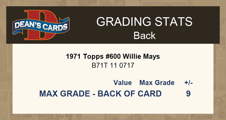 1971 Topps #600 Willie Mays Giants HOF 1.5 - FAIR - Picture 5 of 17