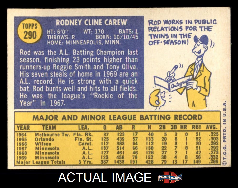  1970 Topps # 194 Charlie Manuel Minnesota Twins