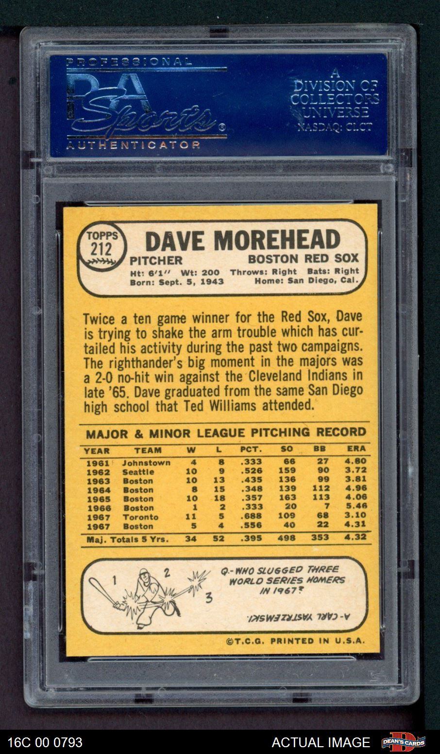 1968 Topps 212 Dave Morehead 