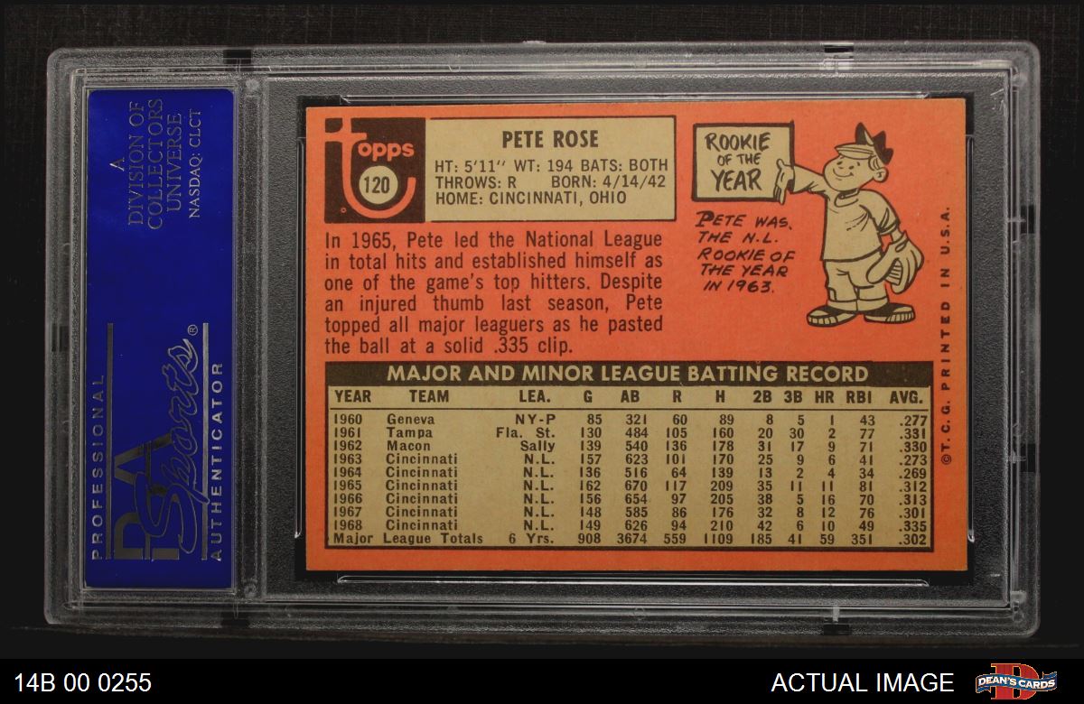 Pete Rose 1969 Topps #120 PSA 4 Graded Baseball Card