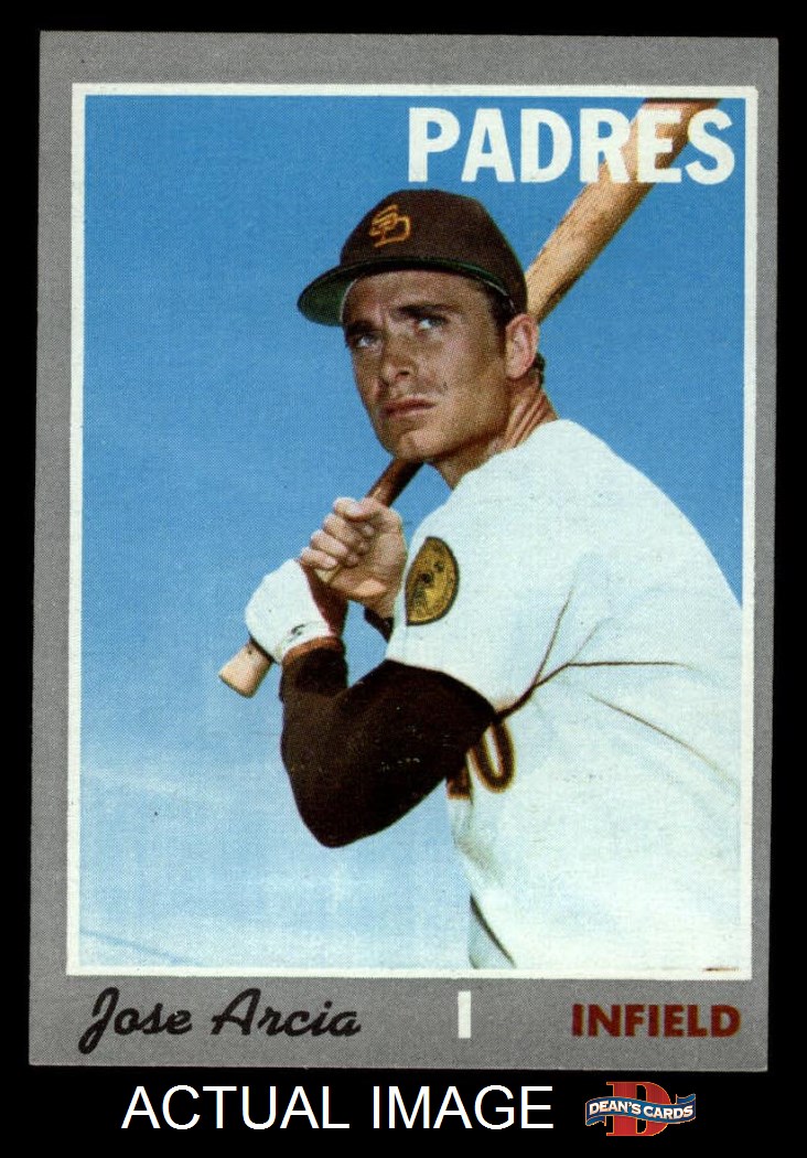 1970 Topps San Diego Padres Near Team Set 6 - EX/MT