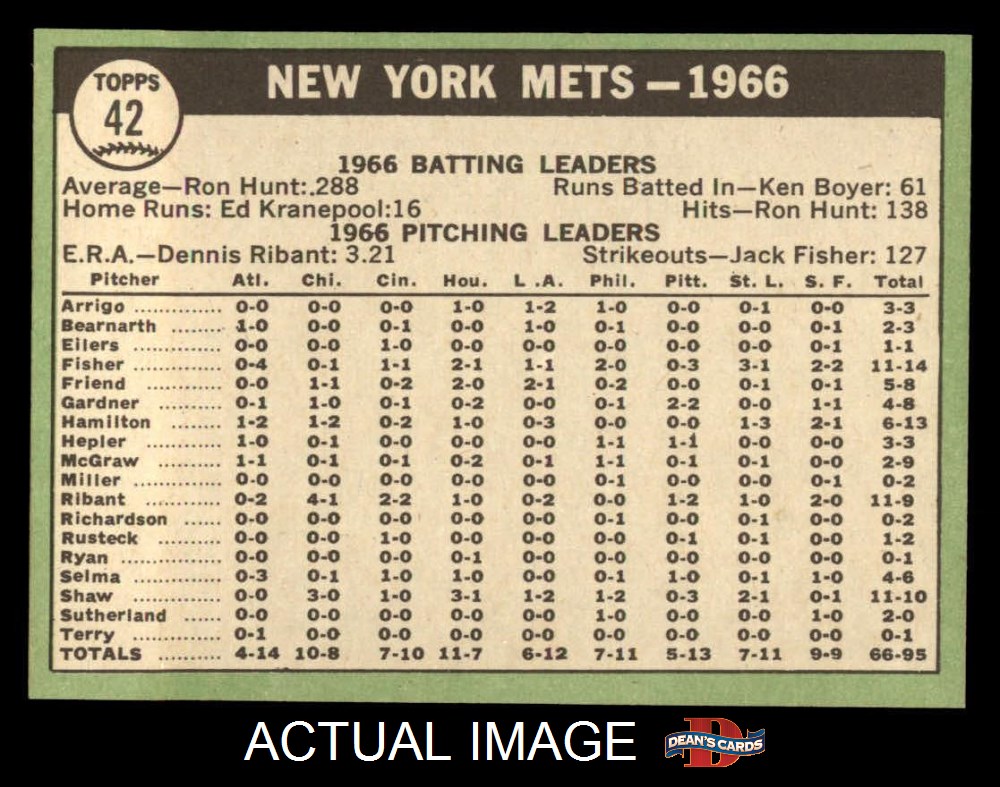  1967 Topps # 165 Cleon Jones New York Mets (Baseball Card) POOR  Mets : Collectibles & Fine Art