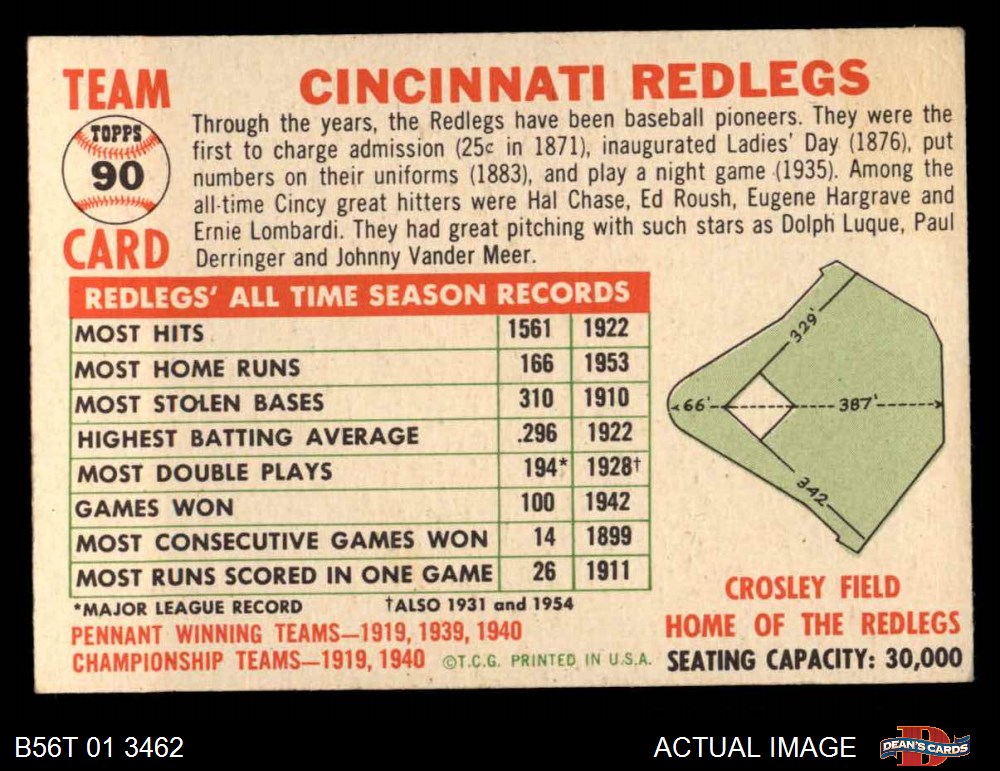  1956 Topps # 162 GRY Gus Bell Cincinnati Reds (Baseball Card)  (Grey Back) VG Reds : Collectibles & Fine Art