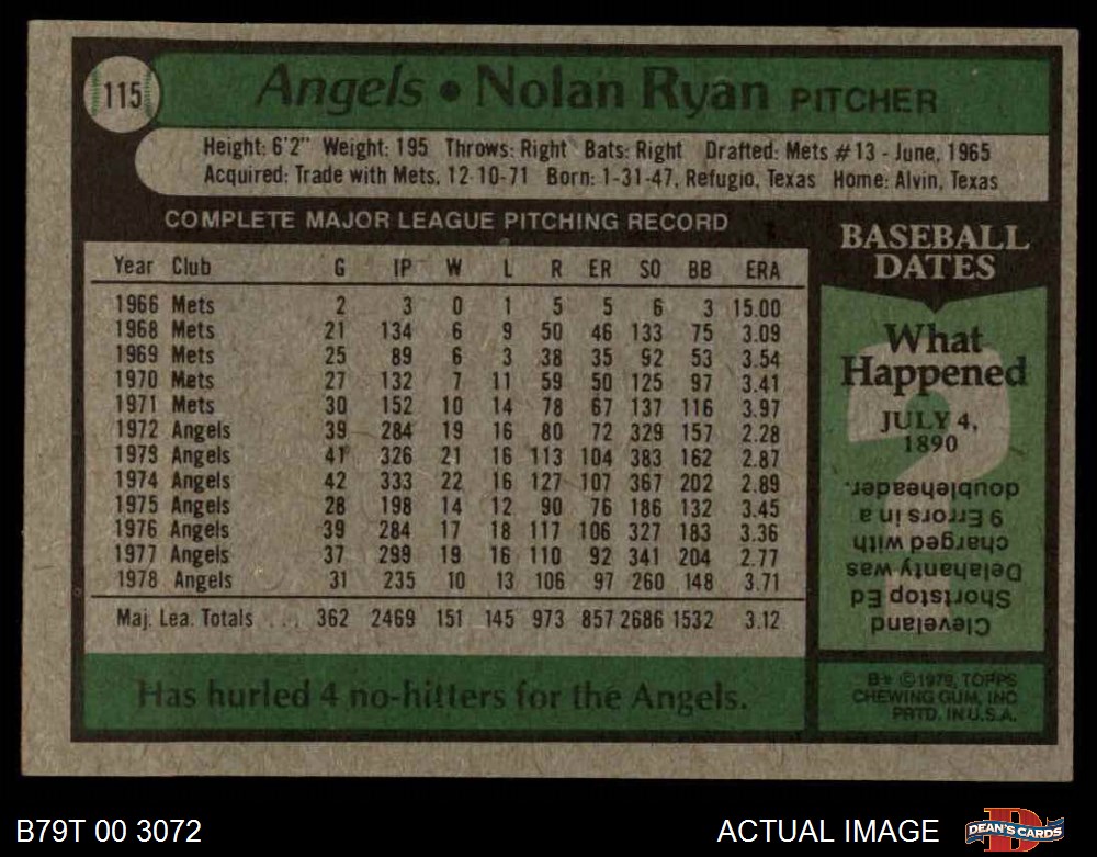 Nolan Ryan and Walter Johnson 1979 Topps All-Time Record Holders #417