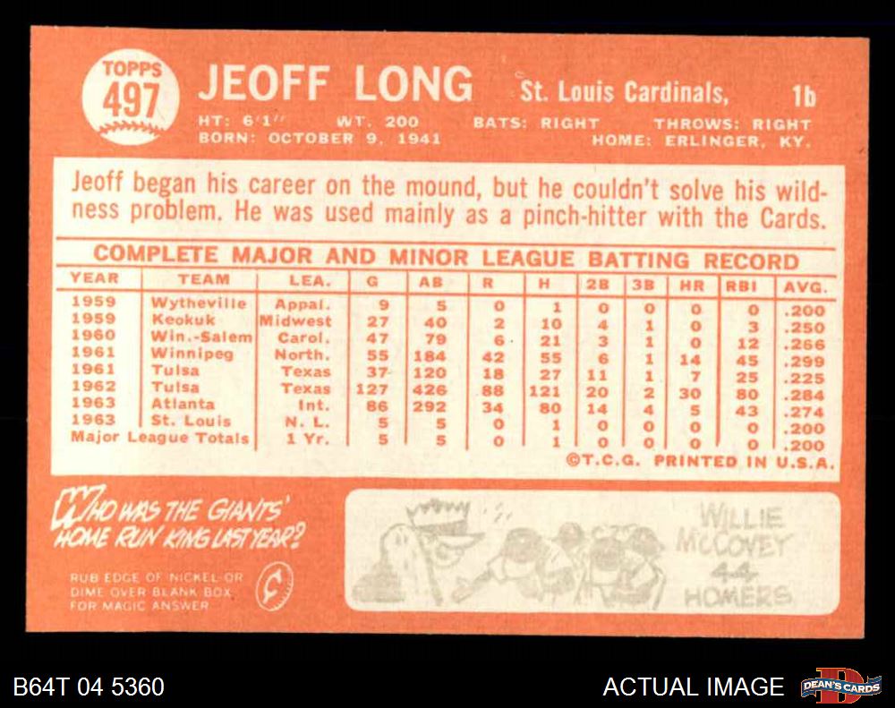 1964 Topps #497 Jeoff Long
