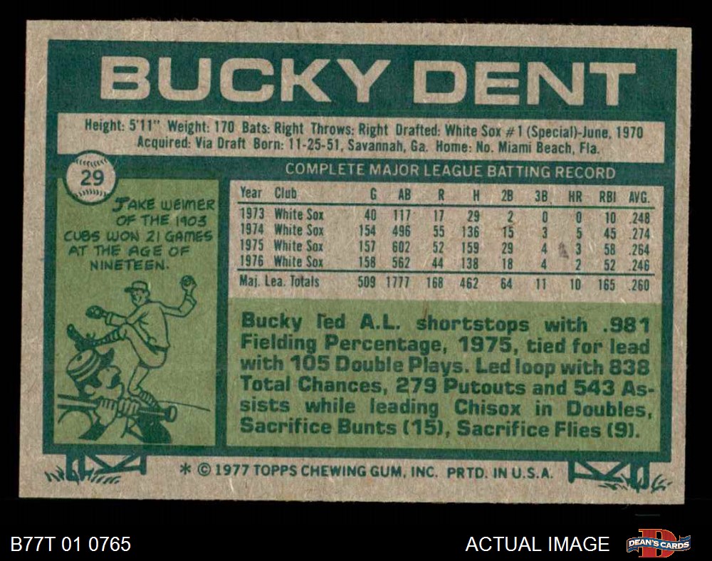  1977 Topps # 29 Bucky Dent Chicago White Sox (Baseball