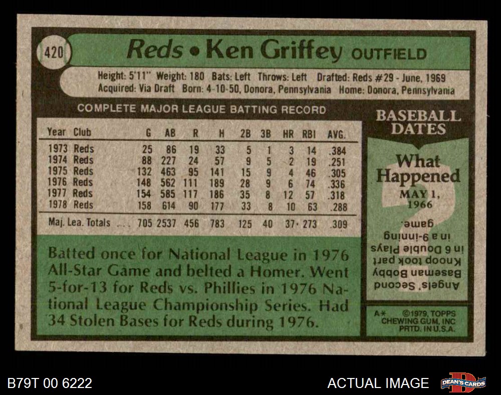  1979 Topps # 200 Johnny Bench Cincinnati Reds