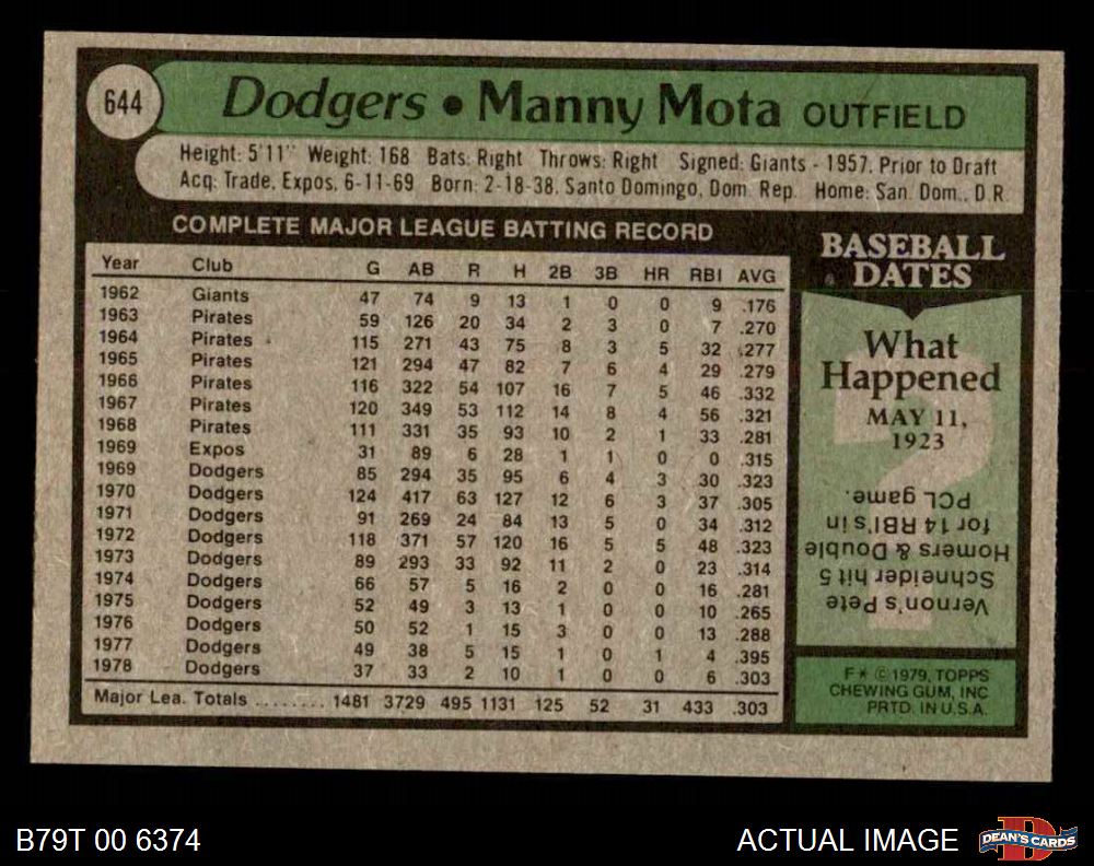 1979 Topps #644 Dodgers Manny Mota Baseball Card