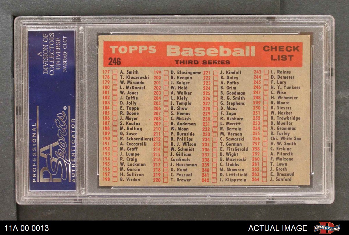 1958 Topps #246 Yankees Team Checklist