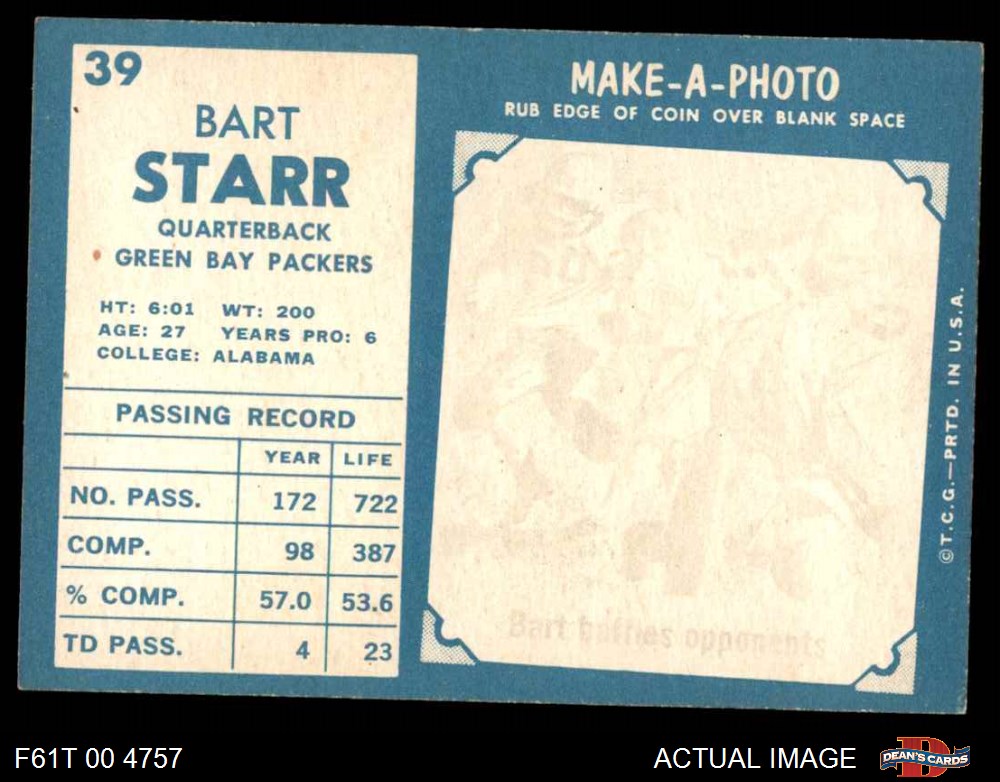 1961 Topps Green Bay Packers