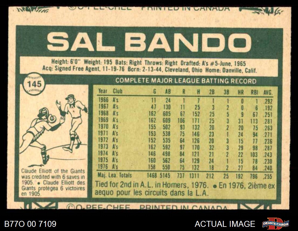 1977 O-Pee-Chee #145 Sal Bando 2 - GOOD