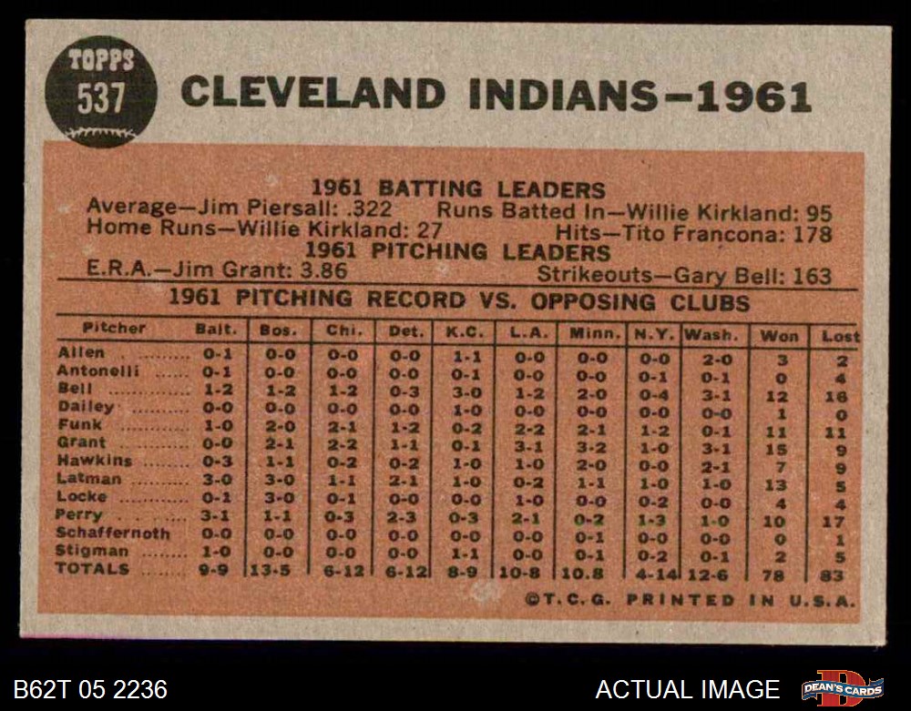1962 Topps Baseball Tito Francona Cleveland Indians Card #97