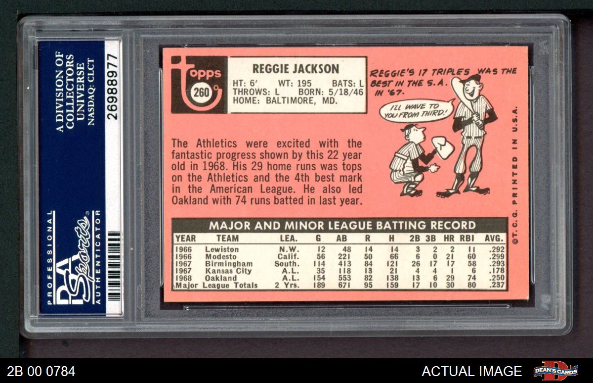 Mavin  1969 Topps Reggie Jackson Rookie Card #260 RC PSA 6 EX-MT