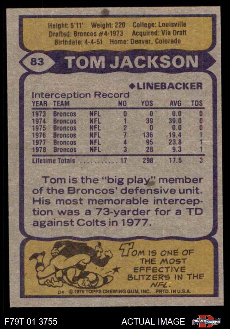 1977 Topps Denver Broncos Team Set 7 - NM