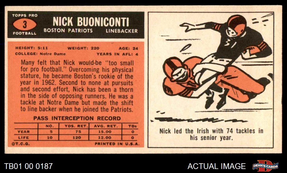 Nick Buoniconti Signed 1969 Topps #192 Autographed Dolphins PSA/DNA