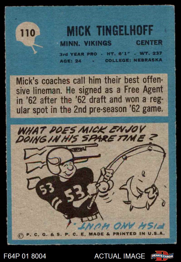 1964 Philadelphia Football Card #110: Mick Tingelhoff rookie card