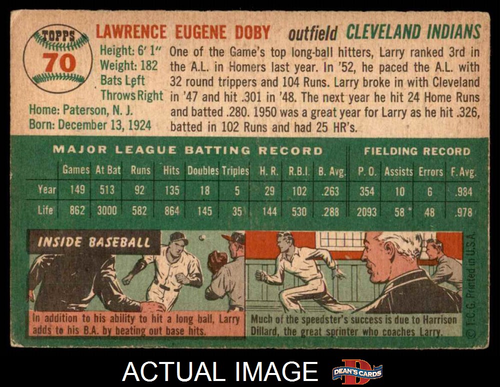 Sold at Auction: 1954 Topps #70 Larry Doby Cleveland Indians Baseball Card