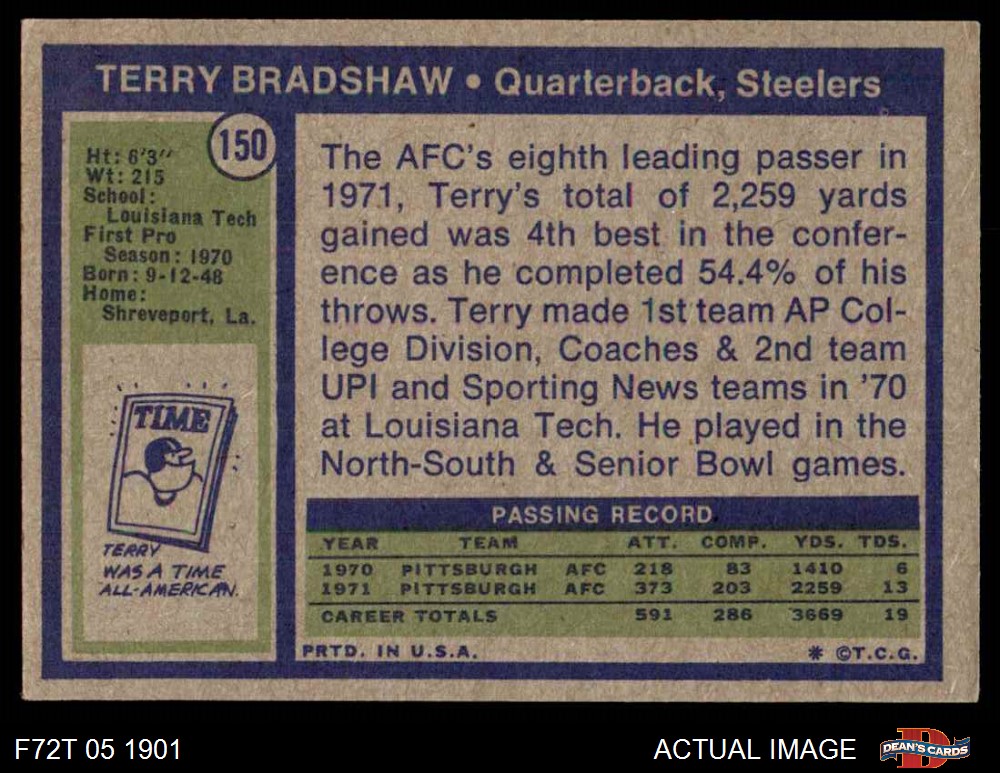 Lot - 1972 Topps #120 Terry Bradshaw Pittsburgh Steelers Pro Action Football  Card