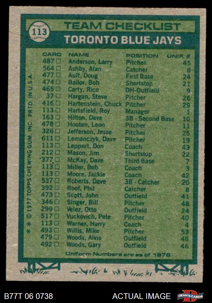 1977 Topps # 1977 Topps Toronto Blue Jays Team Set