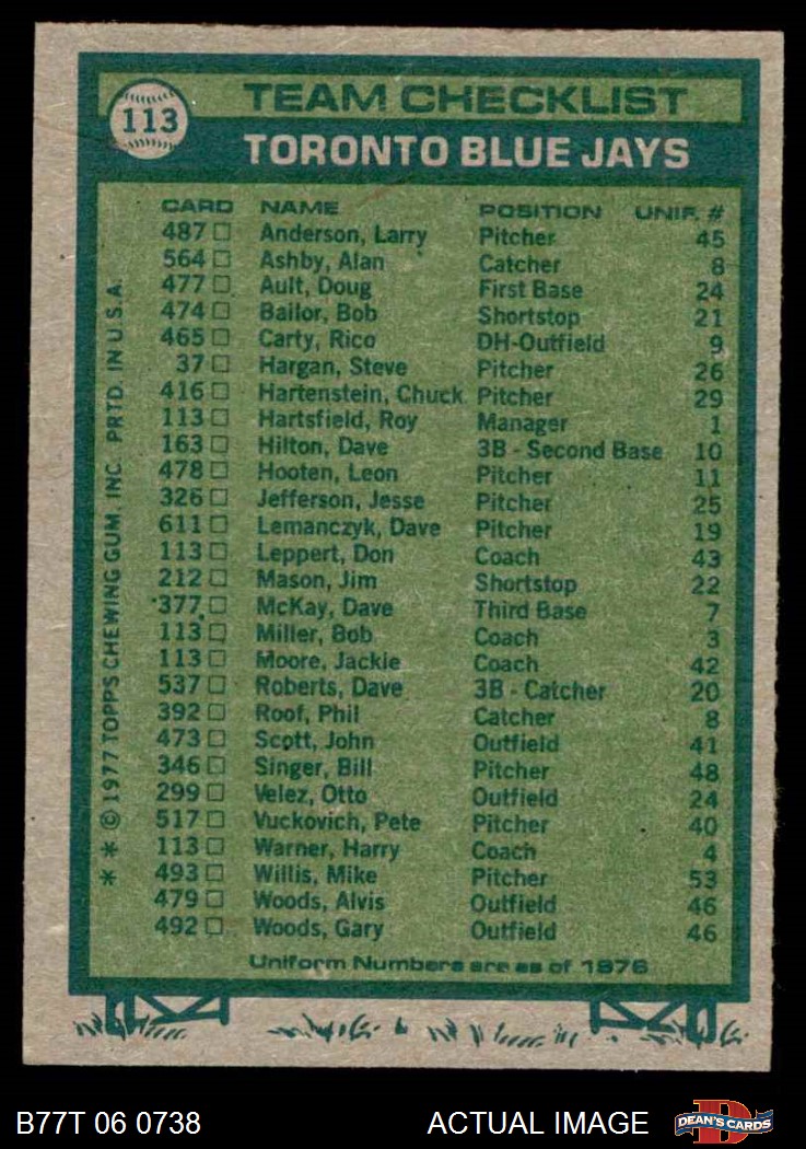 1977 Topps - [Base] #113 - Toronto Blue Jays Coaches Team