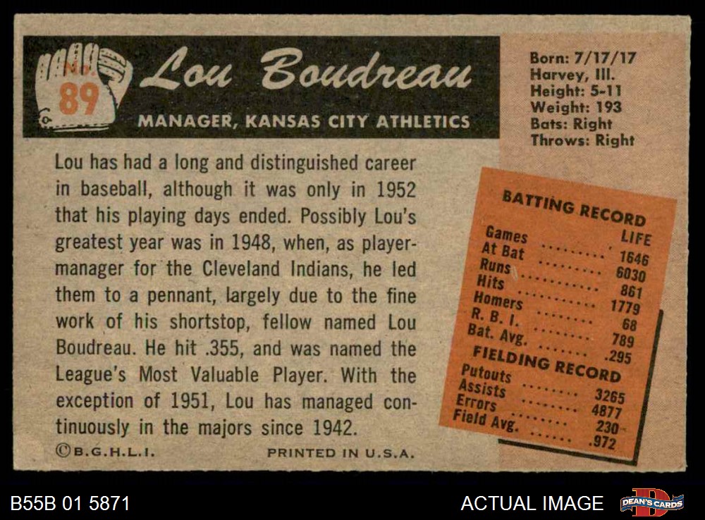 The 1955 Kansas City Athletics