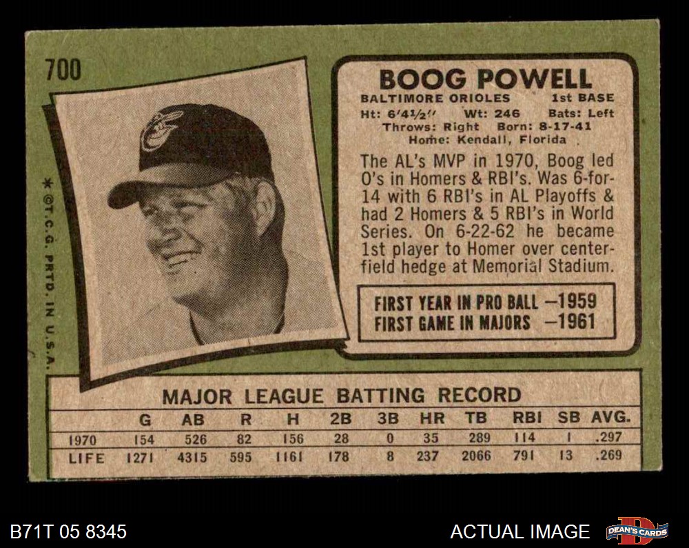 1971 Topps Frank Robinson #640 Baseball Card Value Price Guide