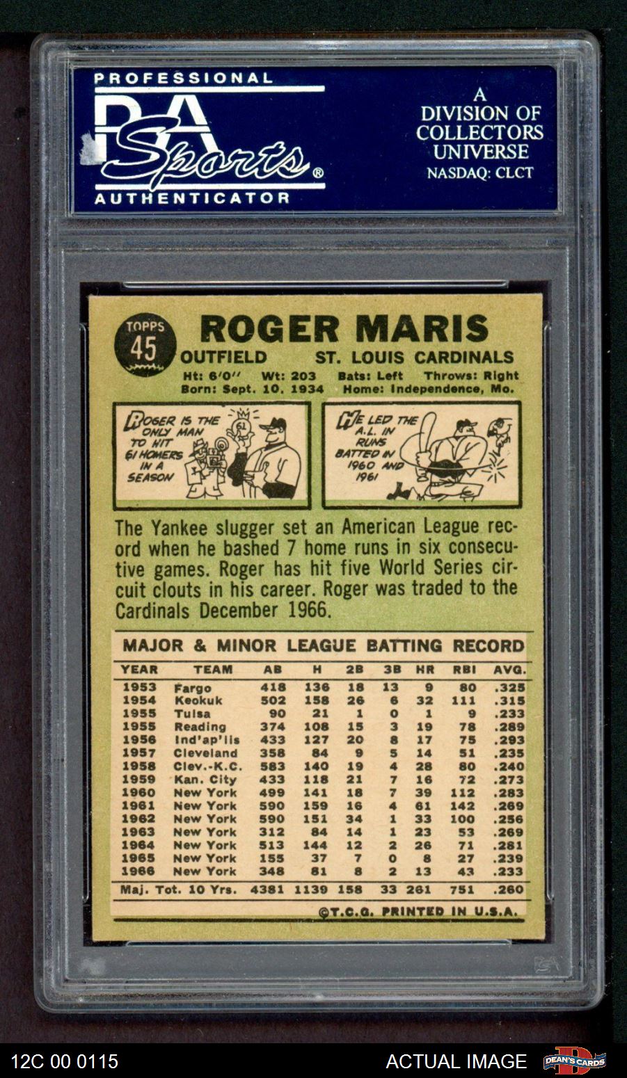 1967 The Sporting News 4/29/67 TSN Roger Maris Cardinals New Trump 83965 at  's Sports Collectibles Store