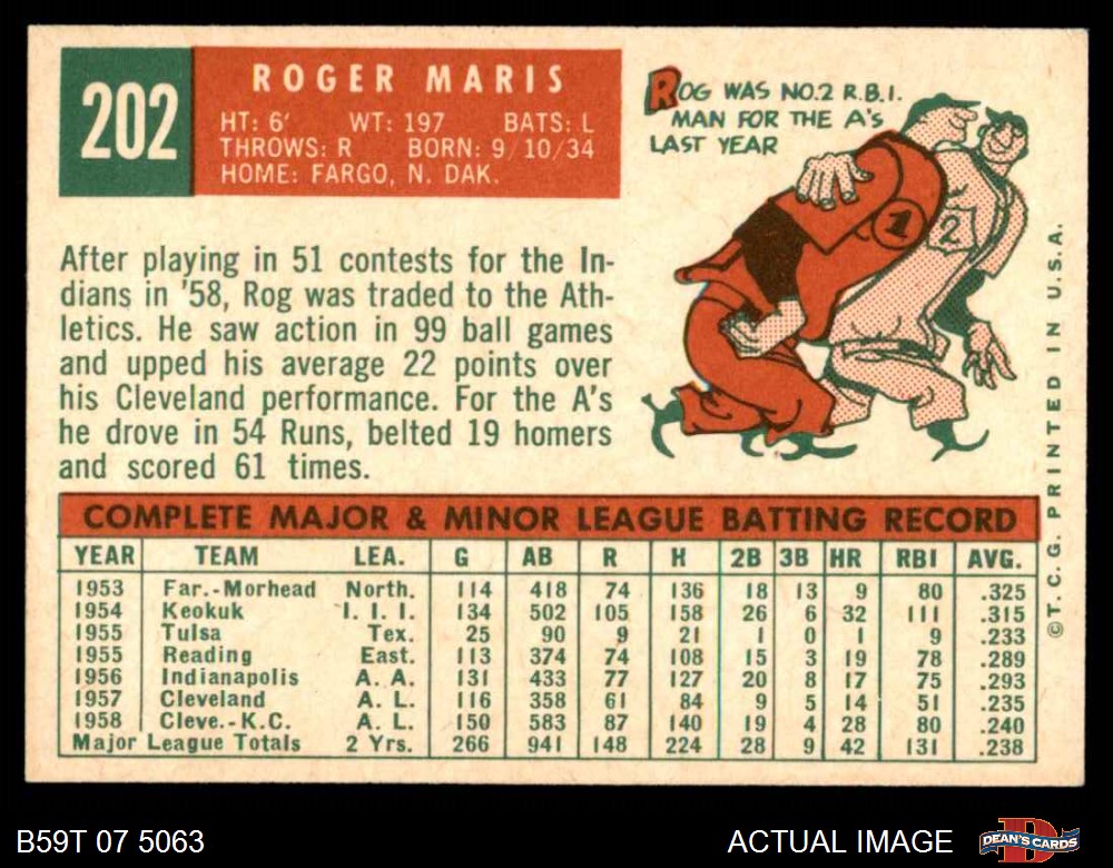 KANSAS CITY ATHLETICS 1959 Topps 172 Baseball Checklist Team 