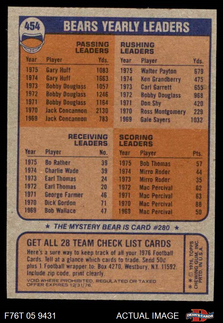 : 1976 Topps # 396 Doug Buffone Chicago Bears (Football