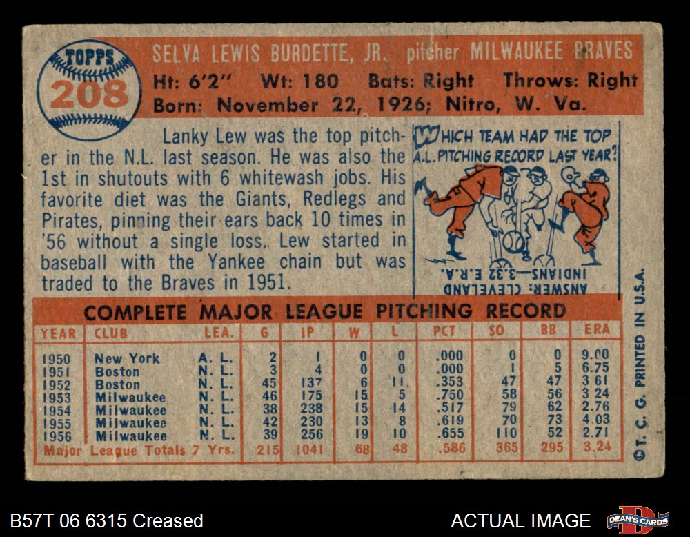 1957 Topps Milwaukee Braves Team Set