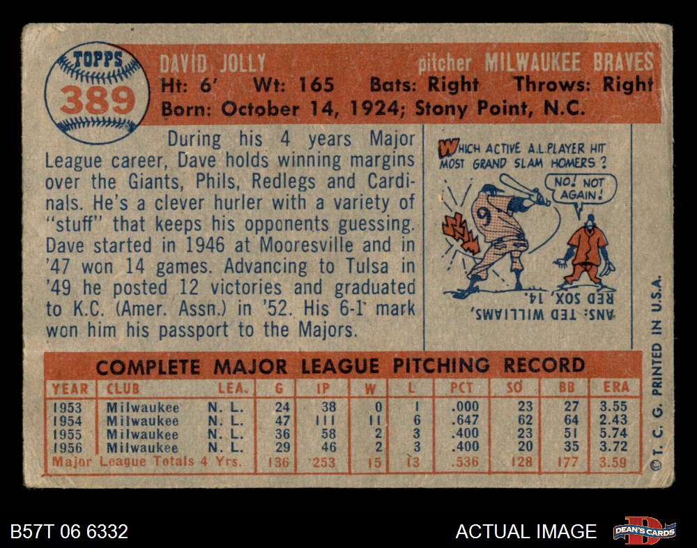 1957 Topps Milwaukee Braves Team Set