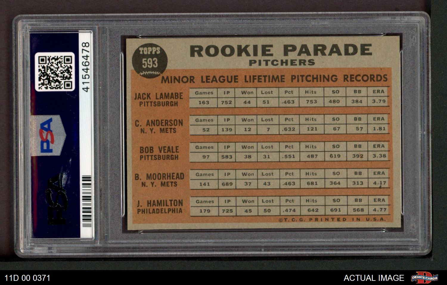 Card of the Day: 1962 Topps Rookie Parade Pitchers, Bob Veale/Jack