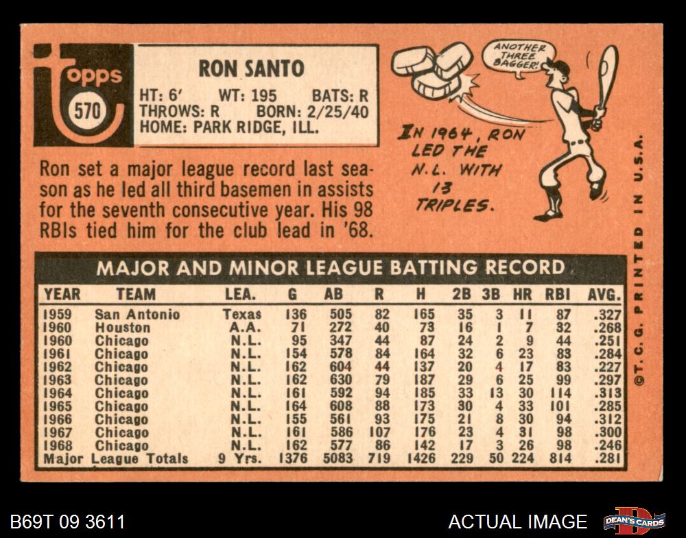 Chicago Cubs Ron Santo #10 Mitchell & Ness White MLB 1969