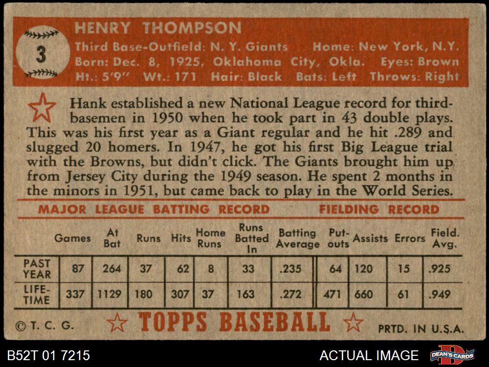 Hank Thompson 1952 Topps Base #3 Price Guide - Sports Card Investor